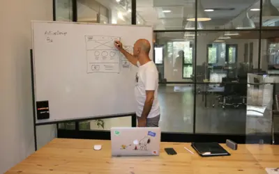 Googles KI für UX und Webdesign