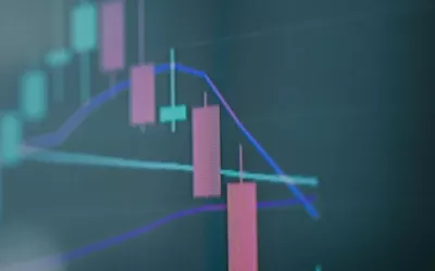 Graph zeigt nach unten